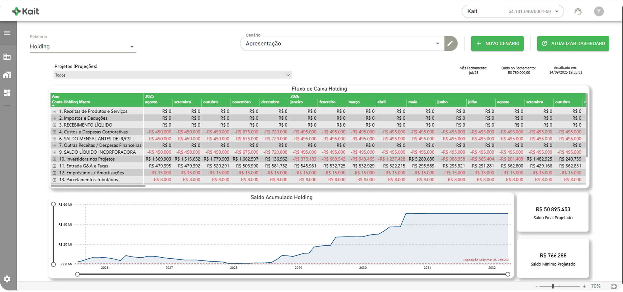 holding-atualizada holding-atualizada